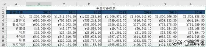 Excelc̳̣@ExceleDȻڰl⣿ͬ¶ˣGet