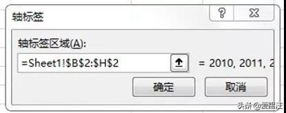 Excelc̳̣@ExceleDȻڰl⣿ͬ¶ˣGet