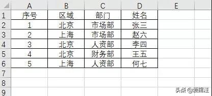Excelھ(xin)ƴ춼Excel򣬽sͬµ뉺