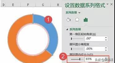 excel x͈Ah(hun)DЧDDĽ̳