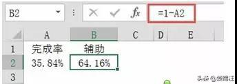 Excel̳̣ΈDϰ翴āԇԇ@͈AhD