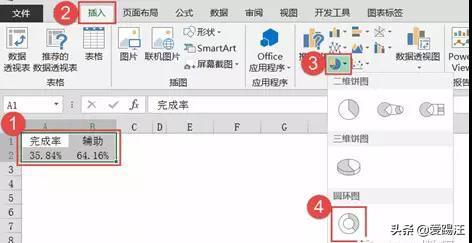 Excel̳ΈDϰ翴āˣԇԇ@͈AhD