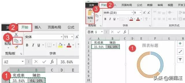 Excel̳̣ΈDϰ翴āԇԇ@͈AhD