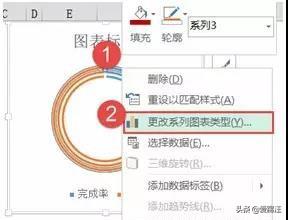 Excel̳ΈDϰ翴āԇԇ@͈AhD