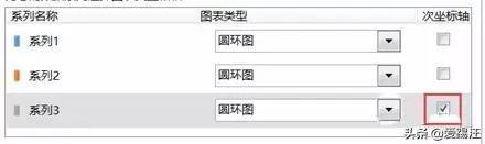 Excel̳ΈDϰ翴āԇԇ@͈AhD