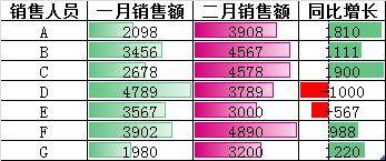 EXCELÔ(sh)(j)l