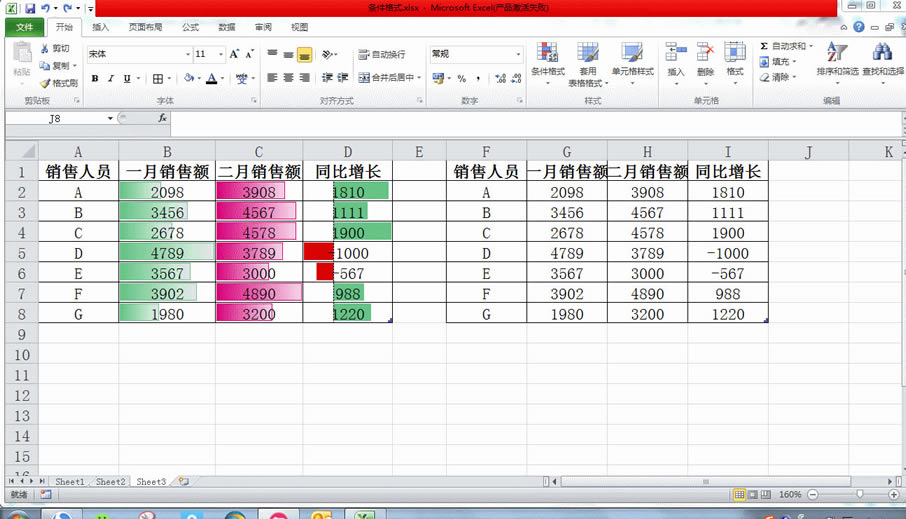 excel `\(yn)Ô(sh)(j)lֱ^չʾ(sh)(j)