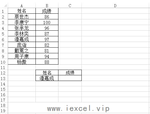 ExcelN(sh) VLOOKUP(sh)