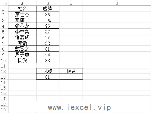 excel \VLOOKUP(sh)Mз