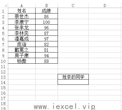 excelеĆΗly(tng)Ӌ(sh) countif(sh) ʹûADĽ̳