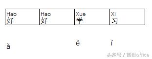 νoExcelеעƴ