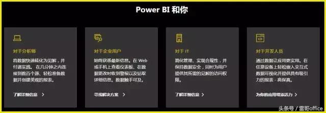 Power BI ʲôcExcelɶP(gun)ϵ