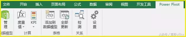 Power BI ʲôcExcelɶP(gun)ϵ