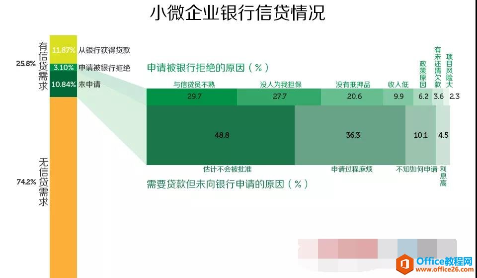 excel MψDyȵķ棿_վ