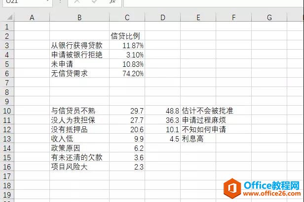 excel MψDyȵķ棿_վ