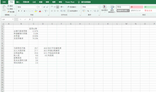 excel MψDyȵķ棿_վ