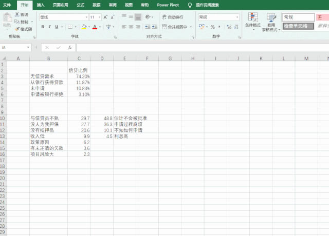 excel MψDyȵķ棿