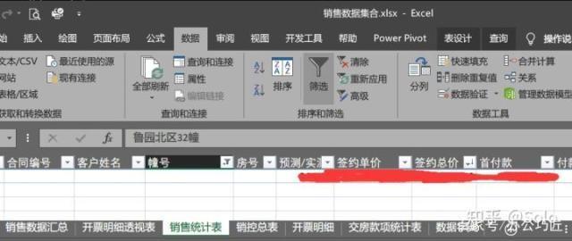 (jin)ηʽ(sh)F(xin)СI(y)(sh)(j)f(xi)ͬ
