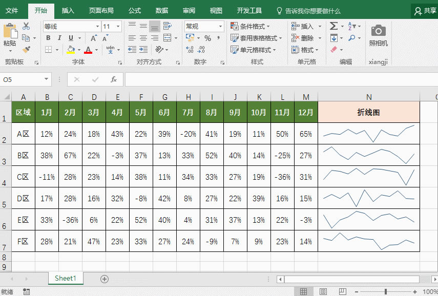 excel ۾DΈDӯ̝D(sh)̳_վ