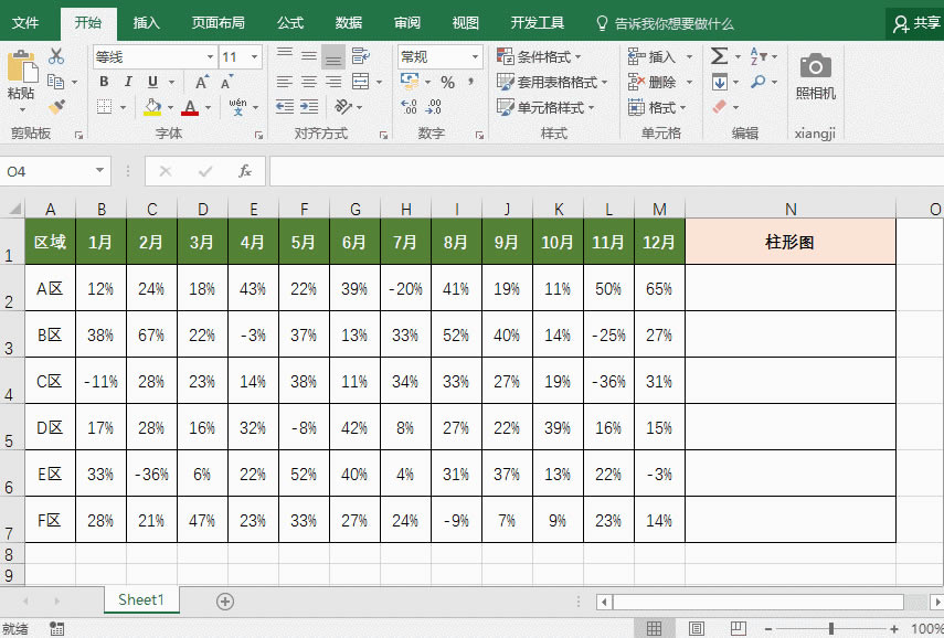 excel ۾DΈDӯ̝D(sh)̳_վ