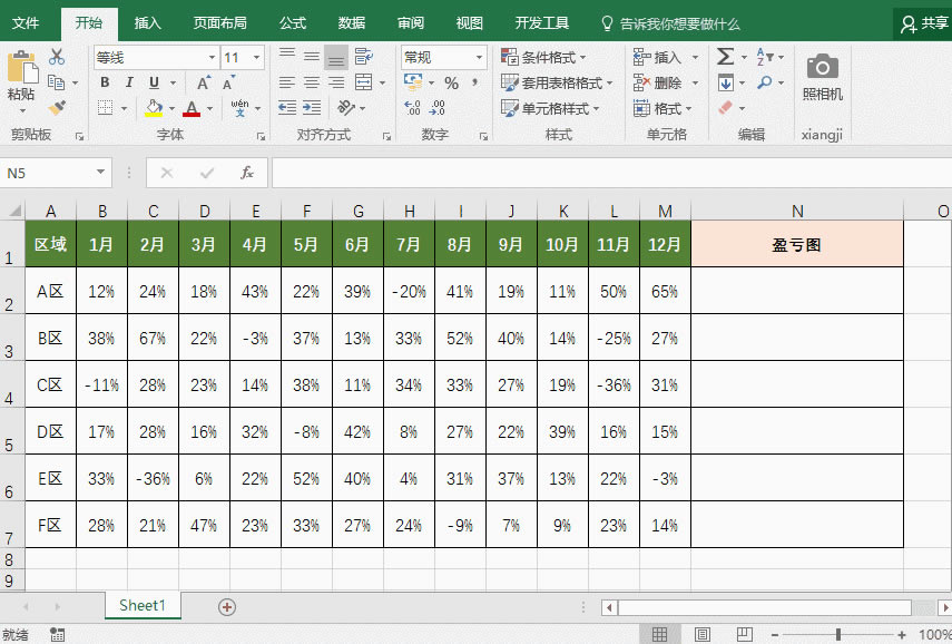 excel ۾DΈDӯ̝D(sh)̳_վ