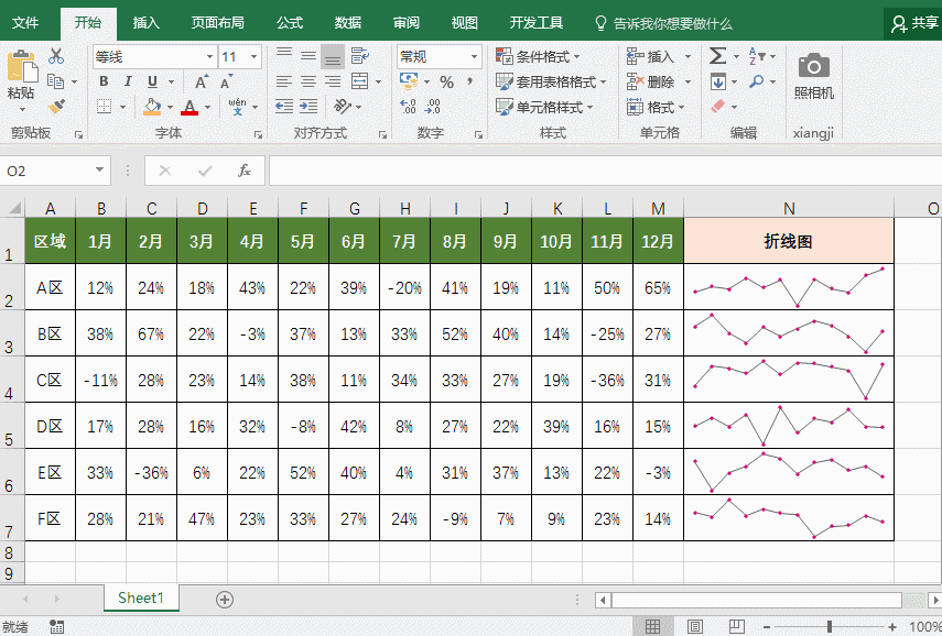 excel ۾DΈDӯ̝DDĽ̳