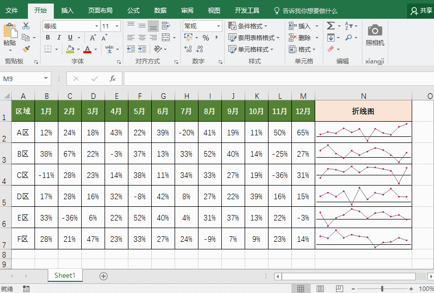 excel ۾DΈDӯ̝D(sh)̳_վ