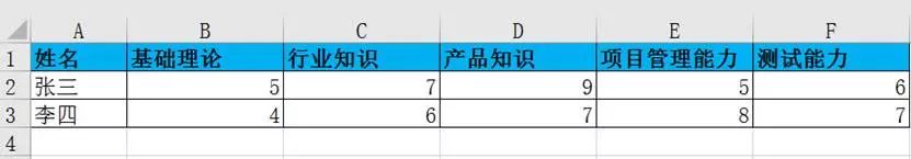 excel_D F̳_վ