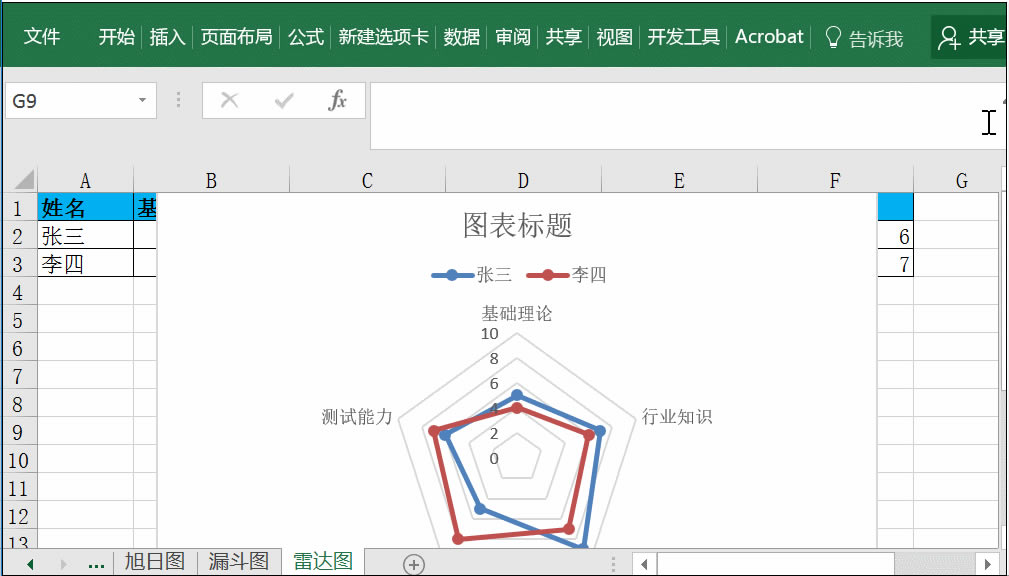excel_D F̳_վ