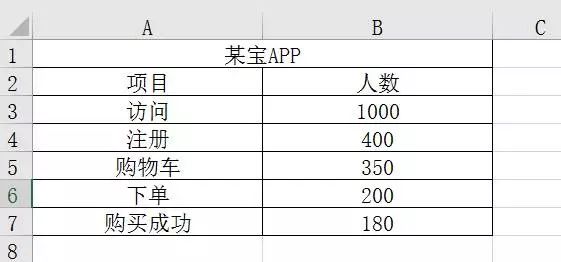 excel©D ҪExcel©D~_վ