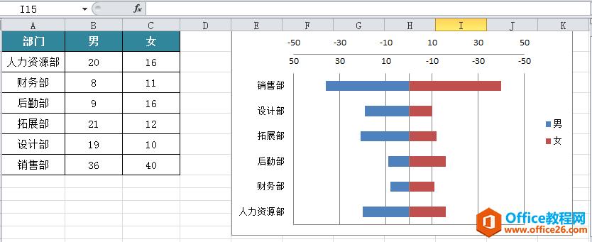 excel ȗlΈD̳_վ