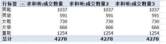 excel \Ô͸ҕѸٶǶȿY