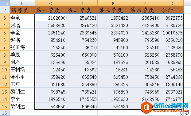 如何運(yùn)用excel求和按鈕進(jìn)行求和