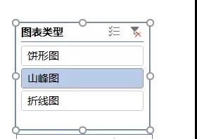Ƭ(sh)F(xin)excelD͵Ą(dng)B(ti)ГQ