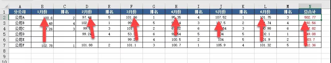 excelÿNĿӋ(j)