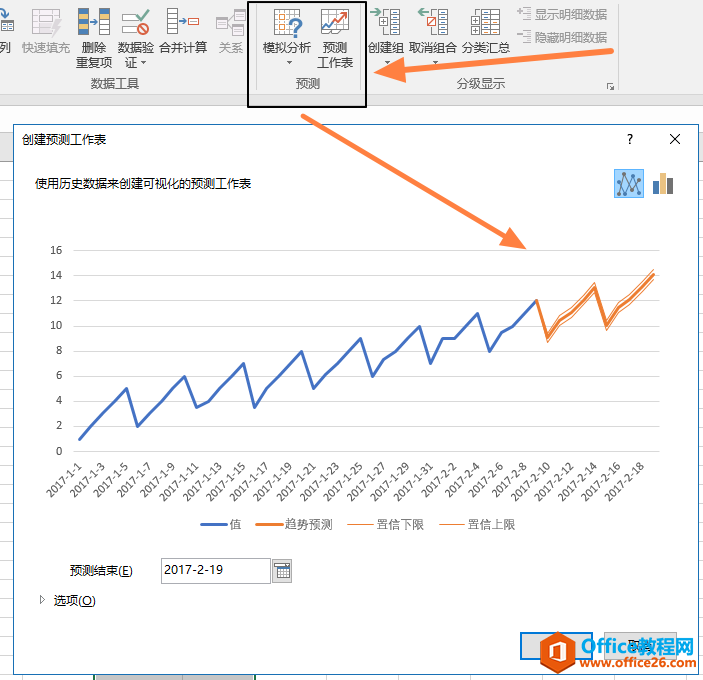excel 工作表預(yù)測(cè)技巧簡(jiǎn)介