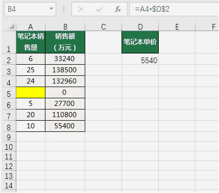 Excel F1  F12 ÷ׂ֪
