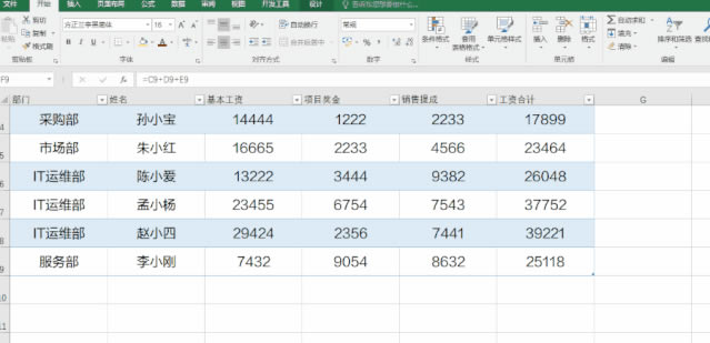 ƽ֪ Excel  Ctrl + T IǸɶõĆ᣿
