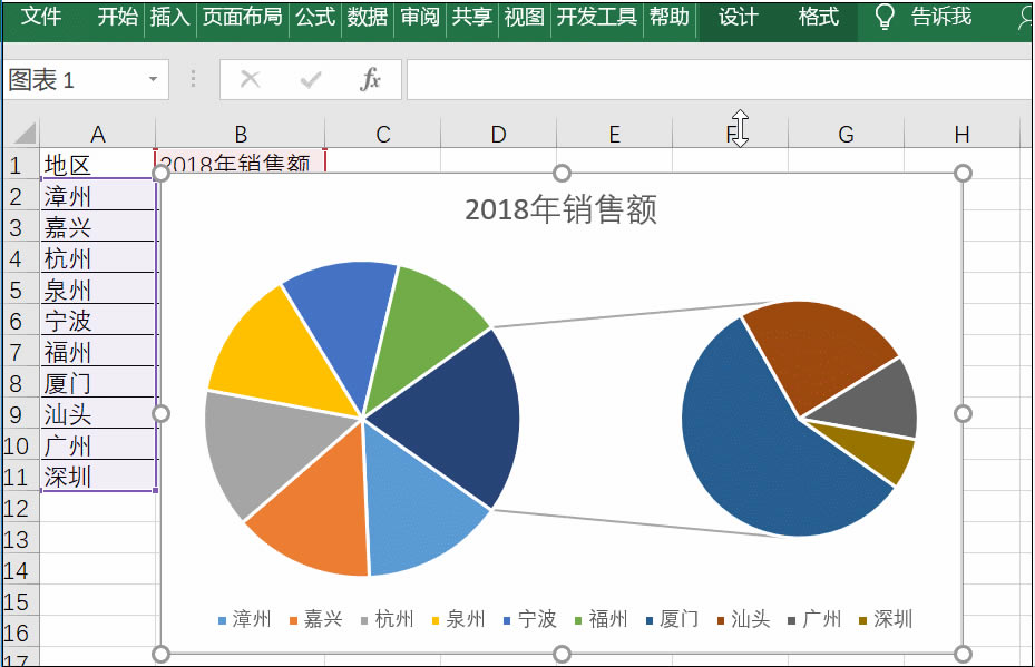 excel (f)DɼDĽ̳