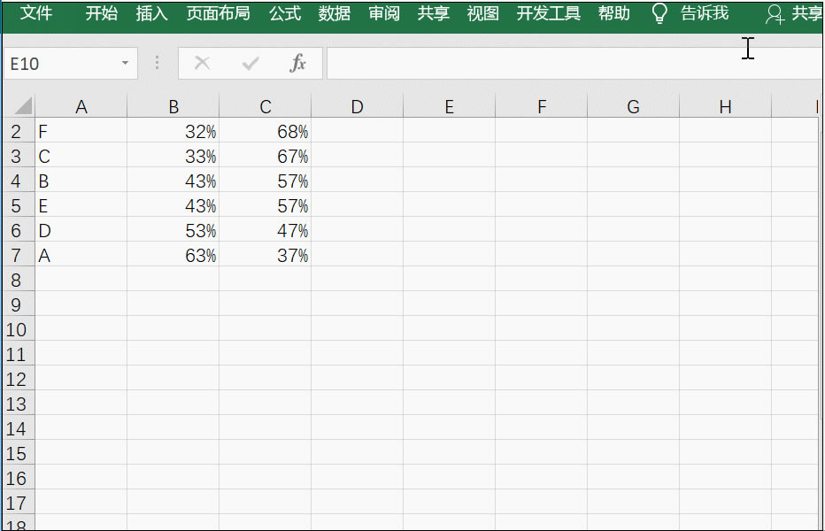 如何利用 excel 制作出與眾不同的圖表