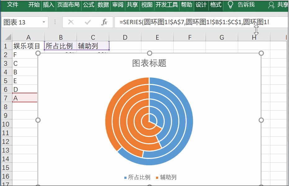 如何利用 excel 制作出與眾不同的圖表