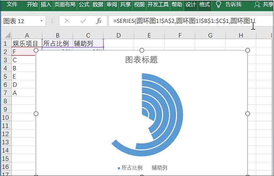 如何利用 excel 制作出與眾不同的圖表