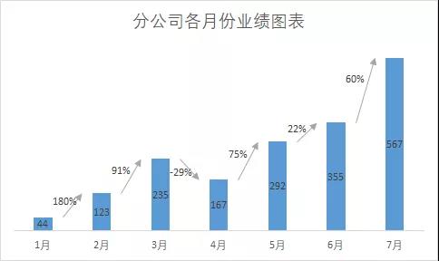 excel½^ΈD