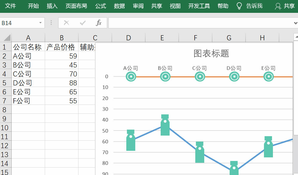 excel úε۾D߱ƸExcelD