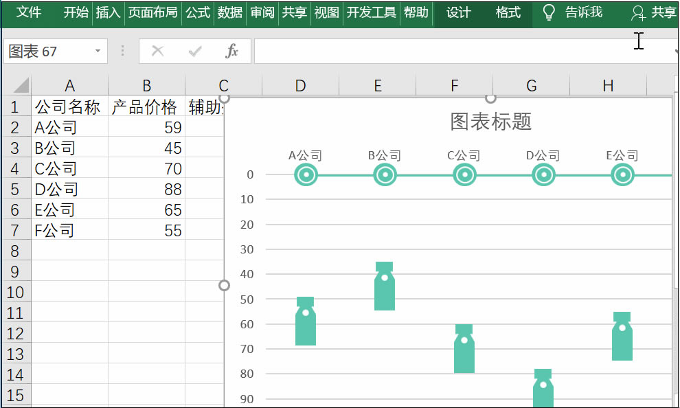 excel úε۾D߱ƸExcelD