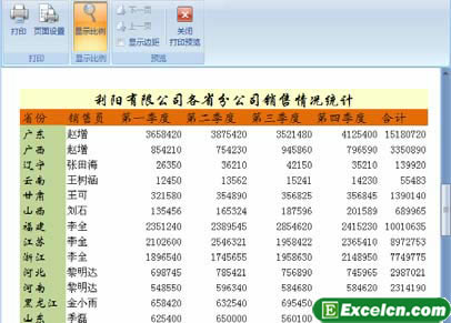 excel еĴӡg[ Ό(du)excelM(jn)(y)O(sh)