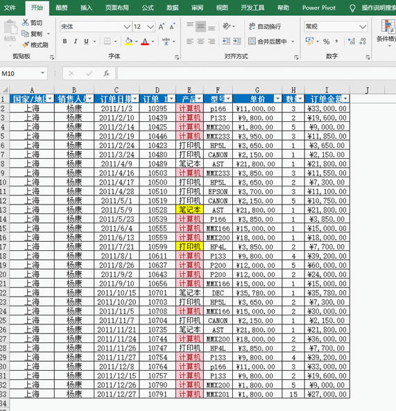 excel ԪɫʽôĲˣνQ