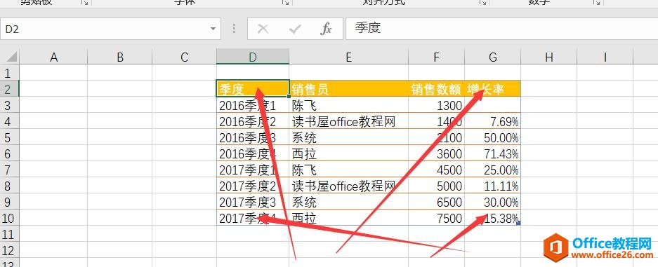 excel x(ni)ݿI ʹûA(ch)DĽ̳
