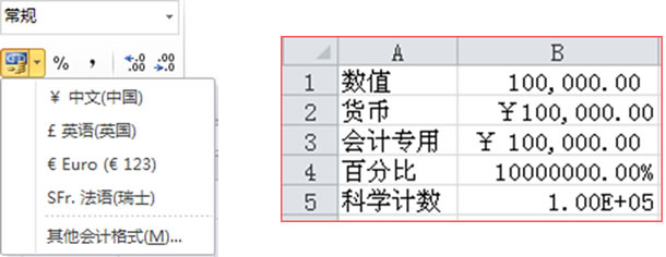 excel OÔָʽO