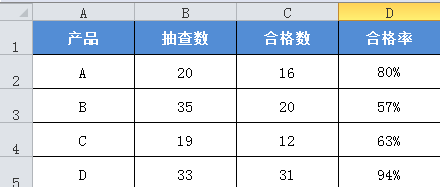 excel DеpˣÆ᣿
